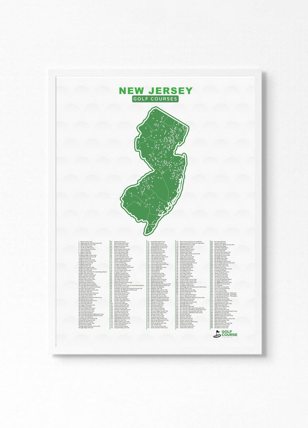Map of New Jersey Golf Courses