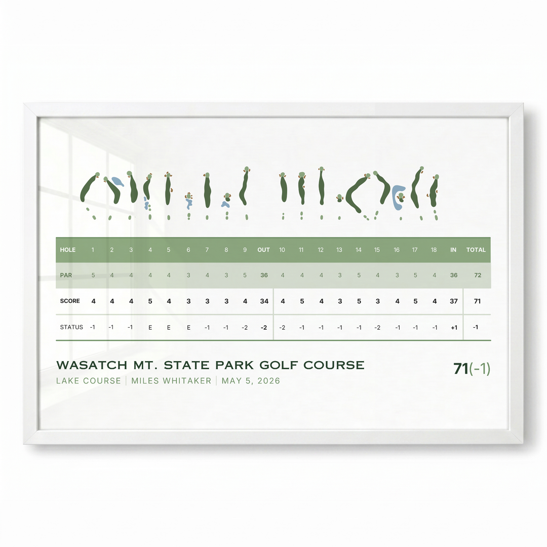 Custom Golf Course Scorecard
