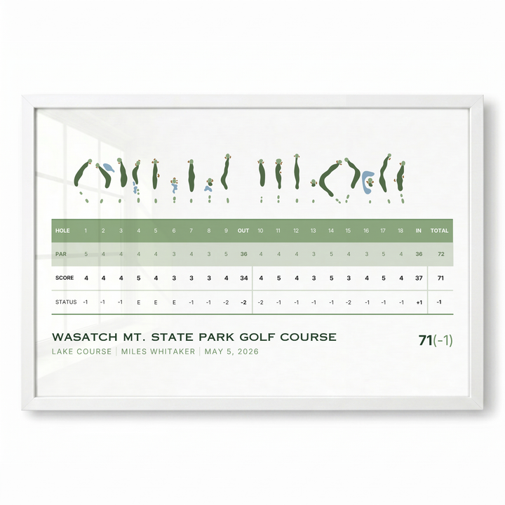 Custom Golf Course Scorecard