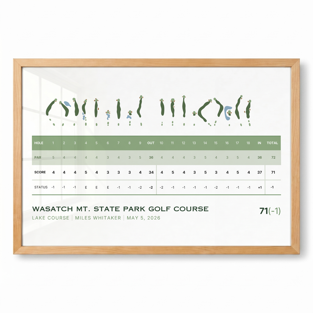 Custom Golf Course Scorecard