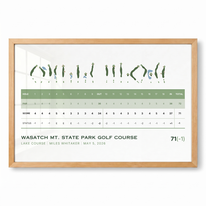 Custom Golf Course Scorecard