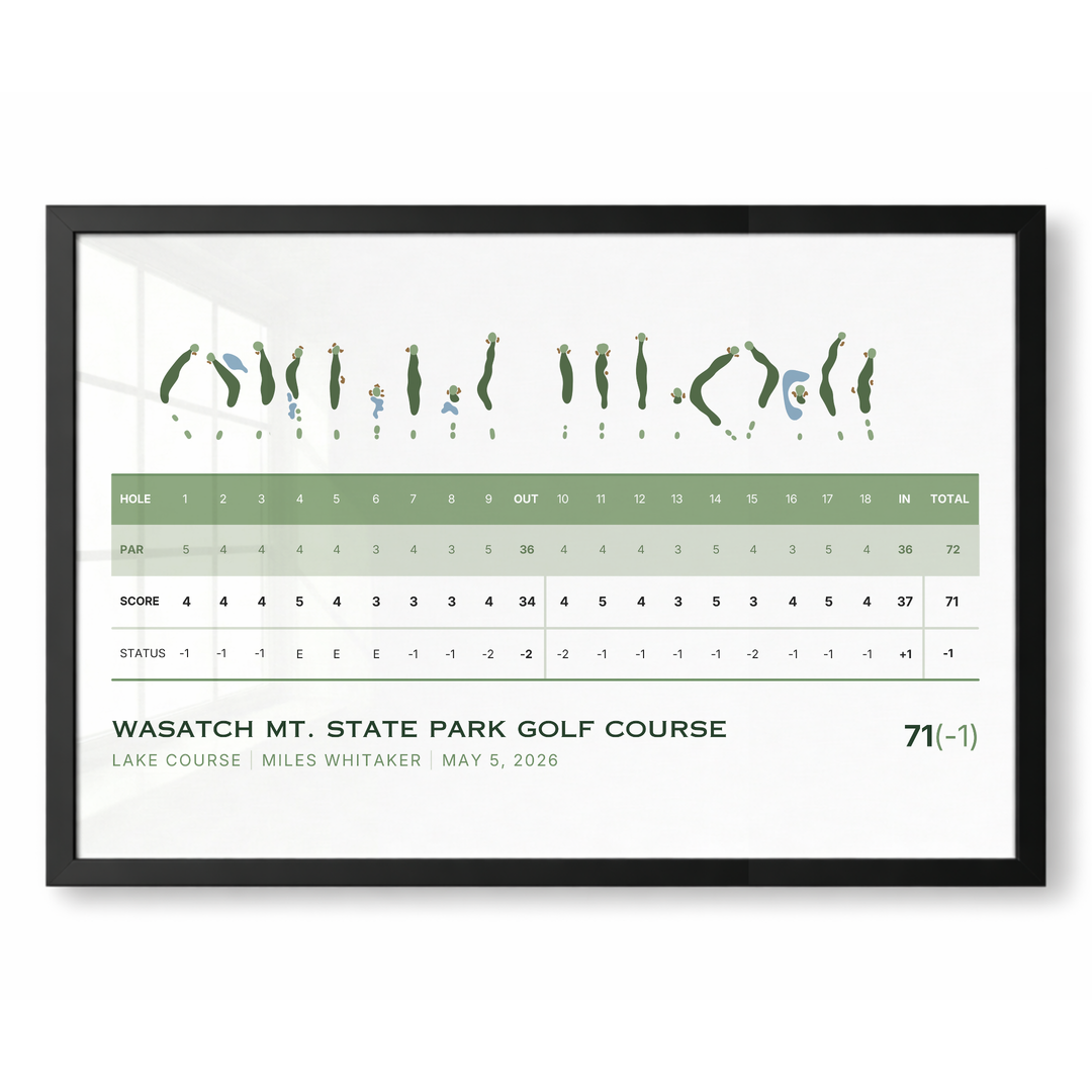 Custom Golf Course Scorecard