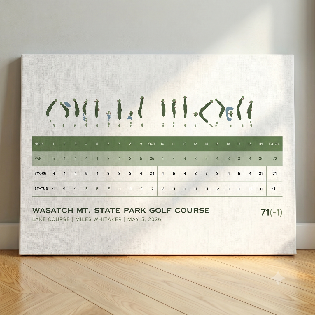 Custom Golf Course Scorecard