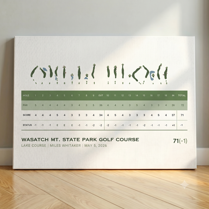 Custom Golf Course Scorecard