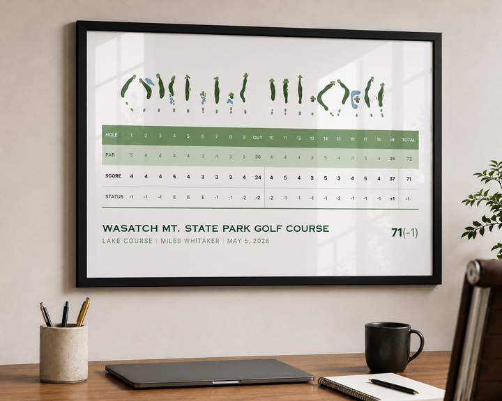 Custom Golf Course Scorecard
