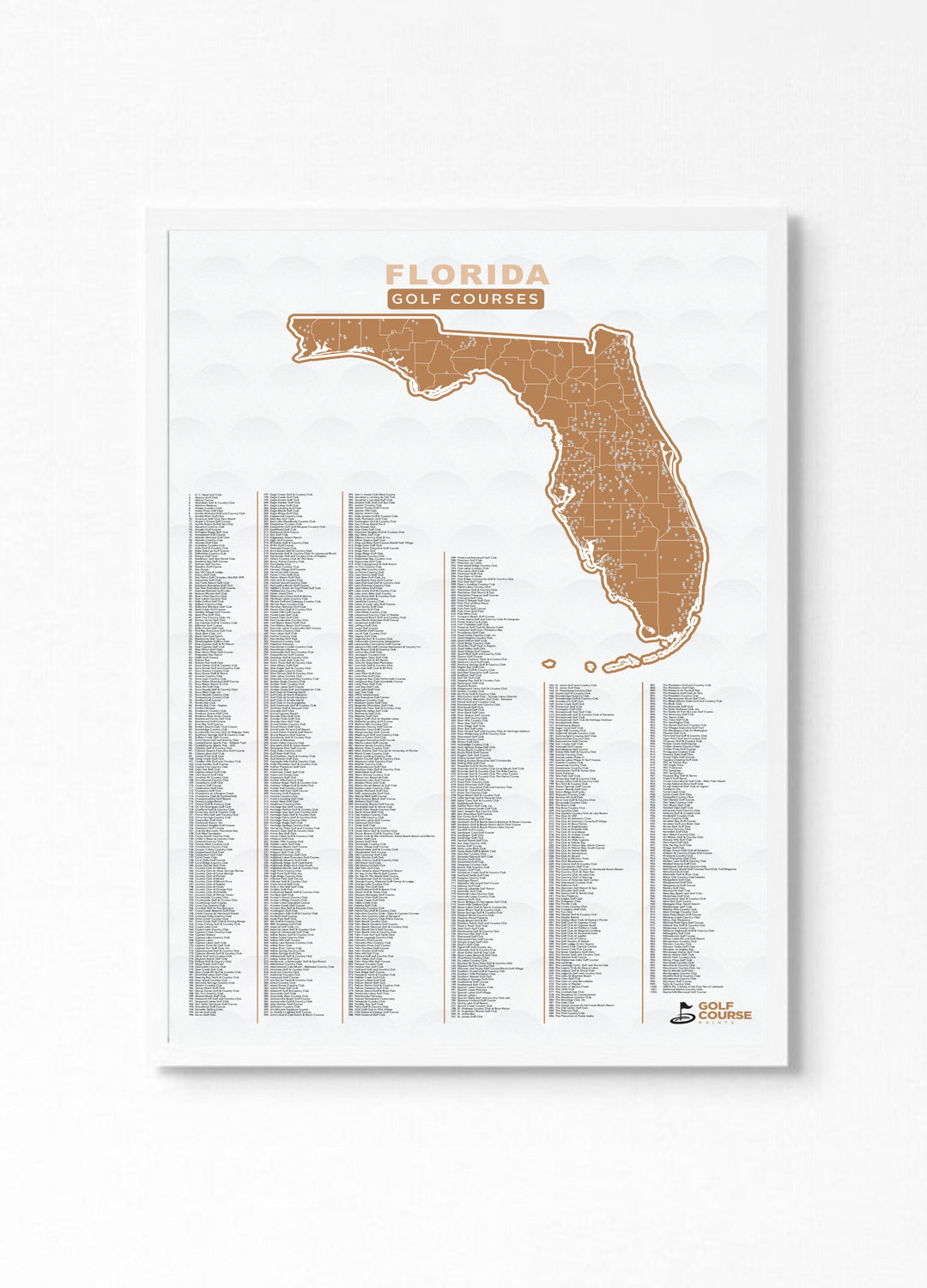 Map of Florida Golf Courses