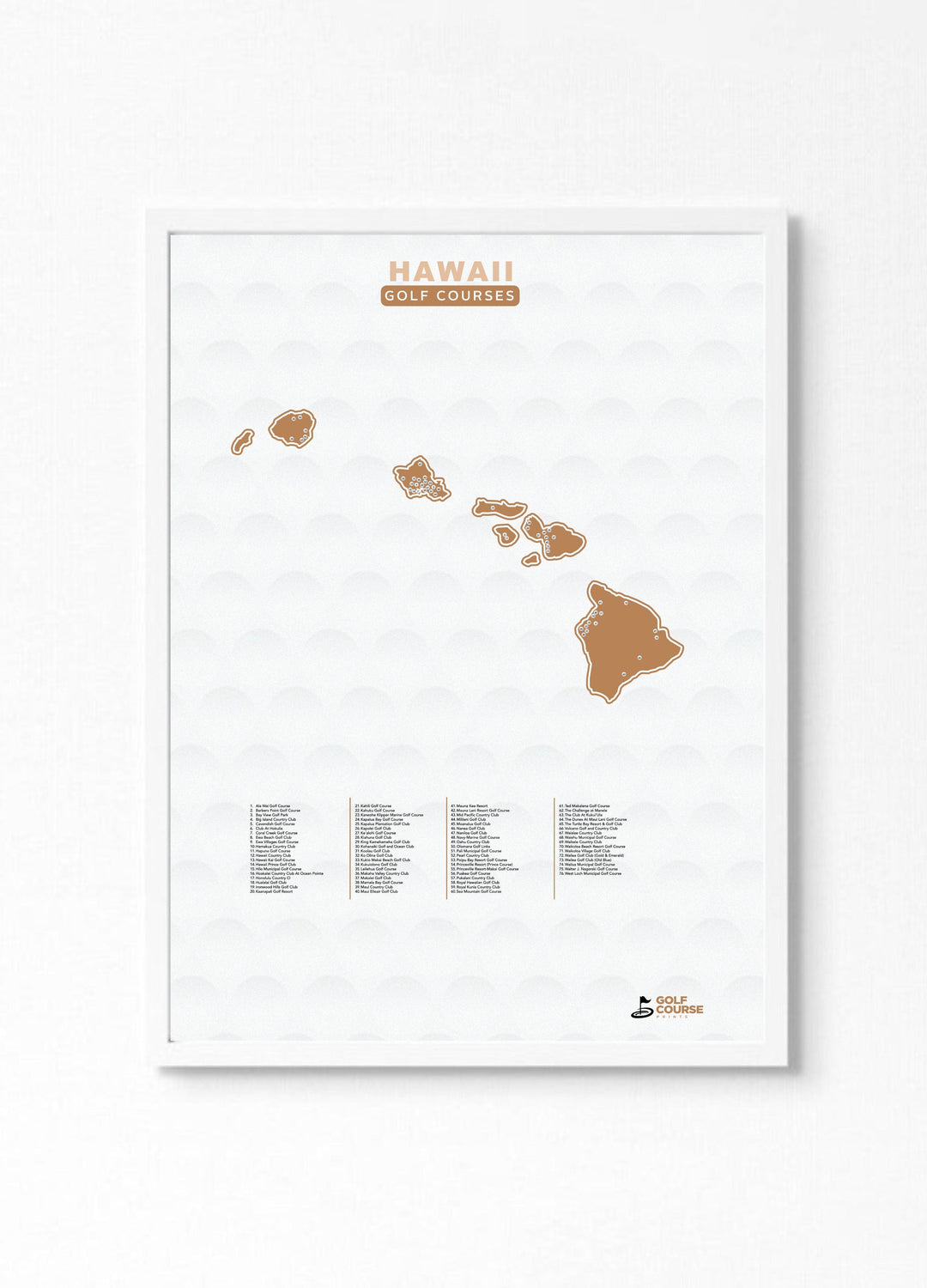Map of Hawaii Golf Courses - Golf Course Prints